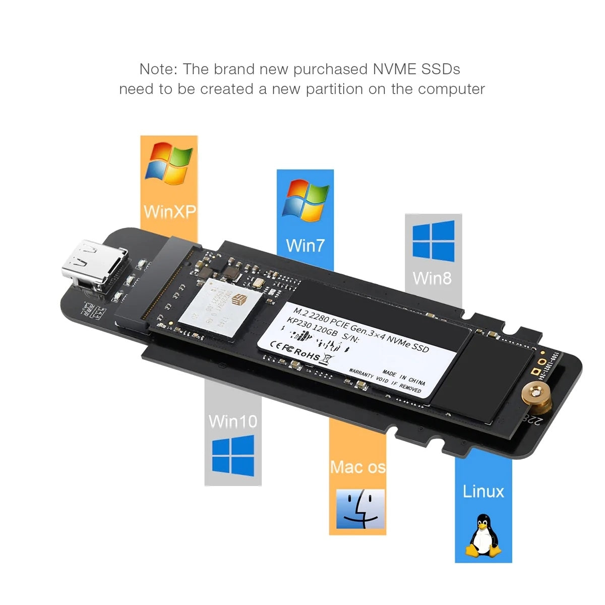 PC-HDE02 M.2 to USB SSD Reader Enclosure only Supports M-Key PCI-E NVMe-based