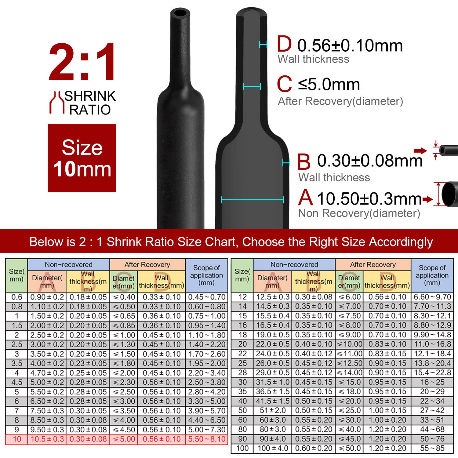 2m Polyolefin Shrink Tube 25/64