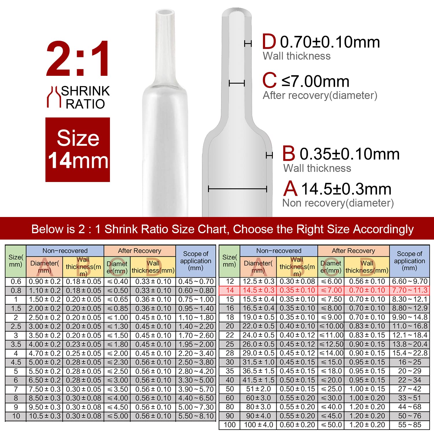 2m Polyolefin Shrink Tube 9/16