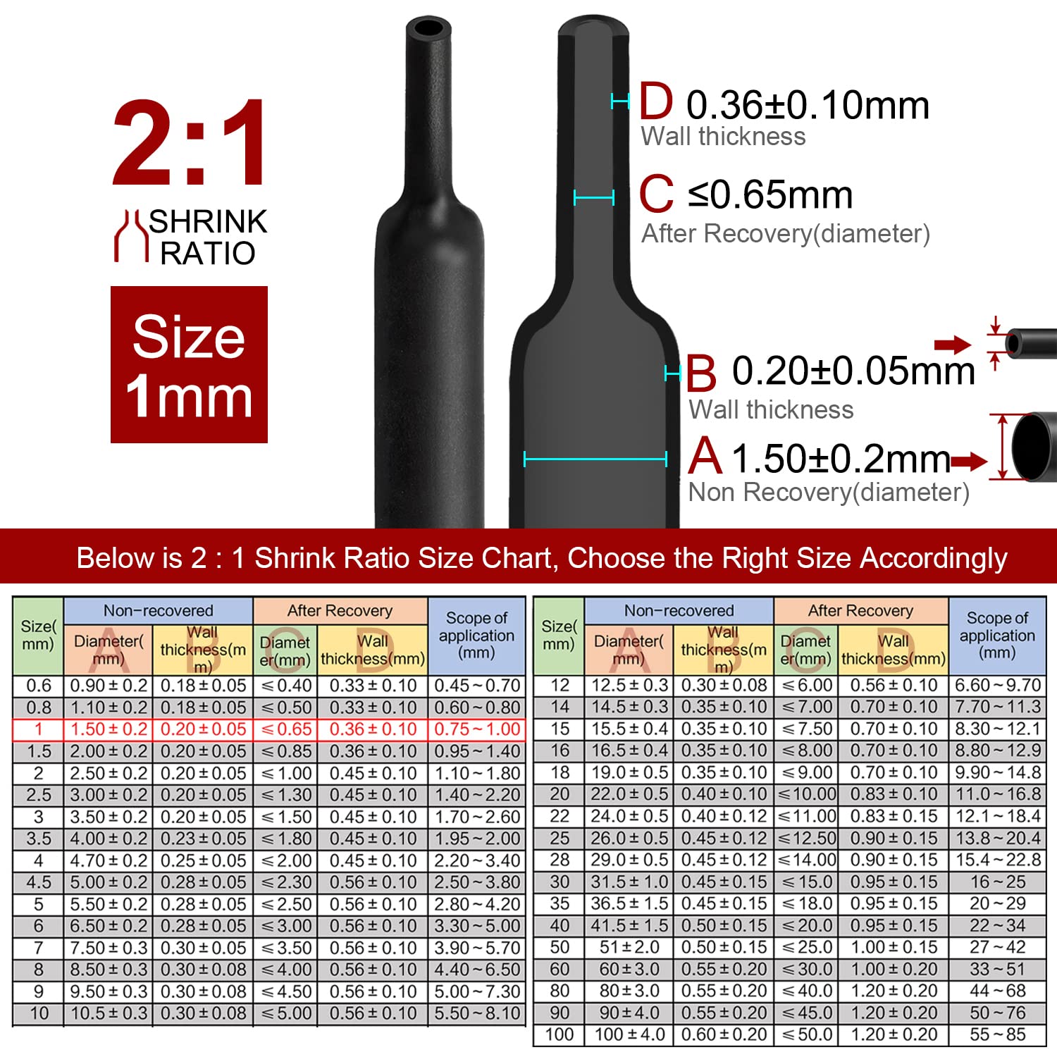 2m Polyolefin Shrink Tube 1/24