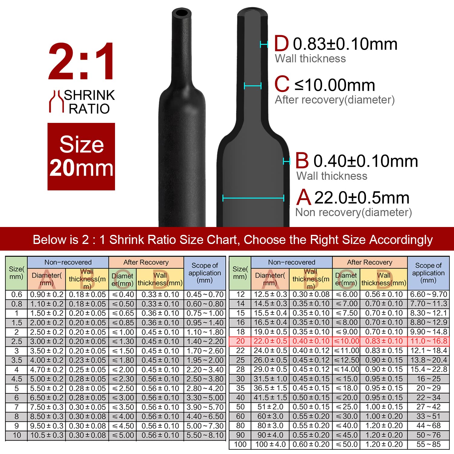 2m Polyolefin Shrink Tube 25/32