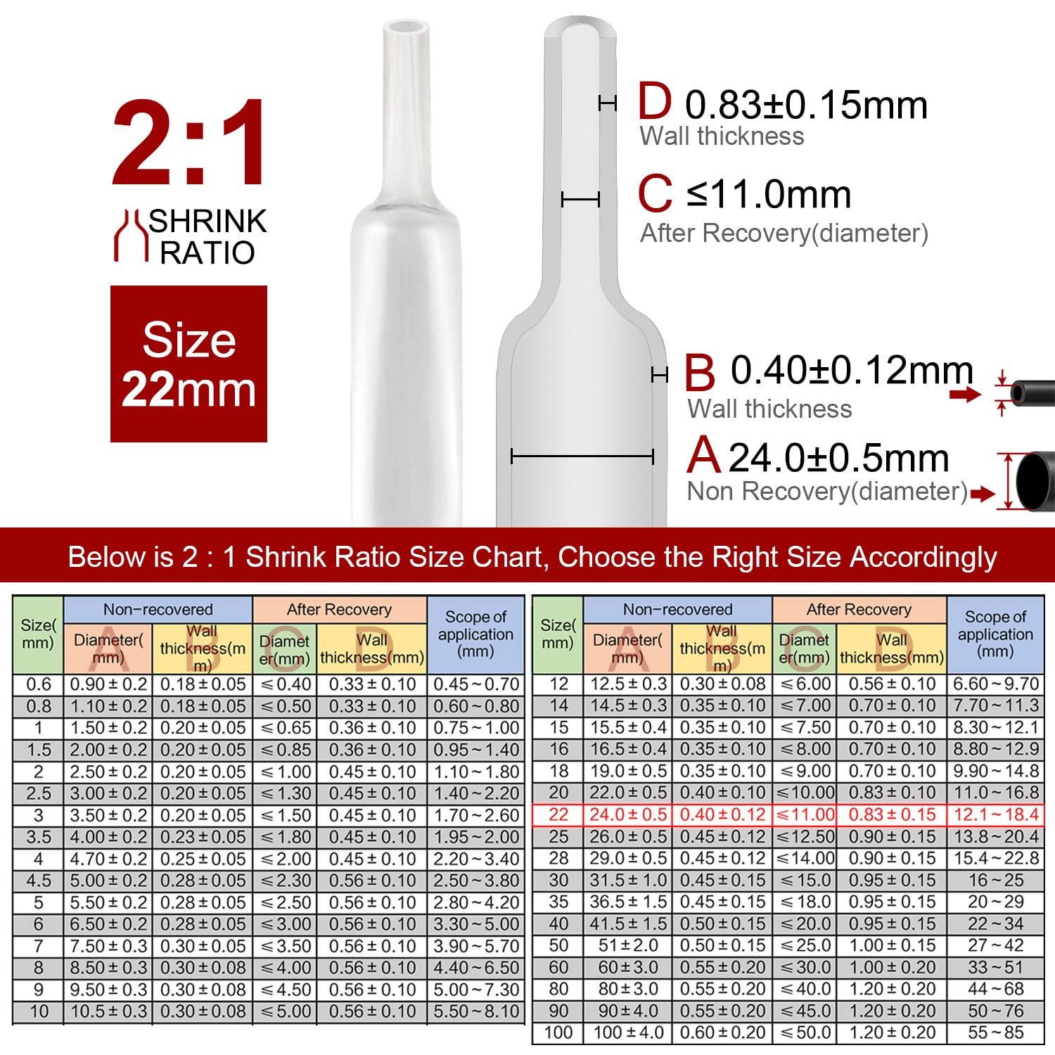 2m Polyolefin Shrink Tube 7/8