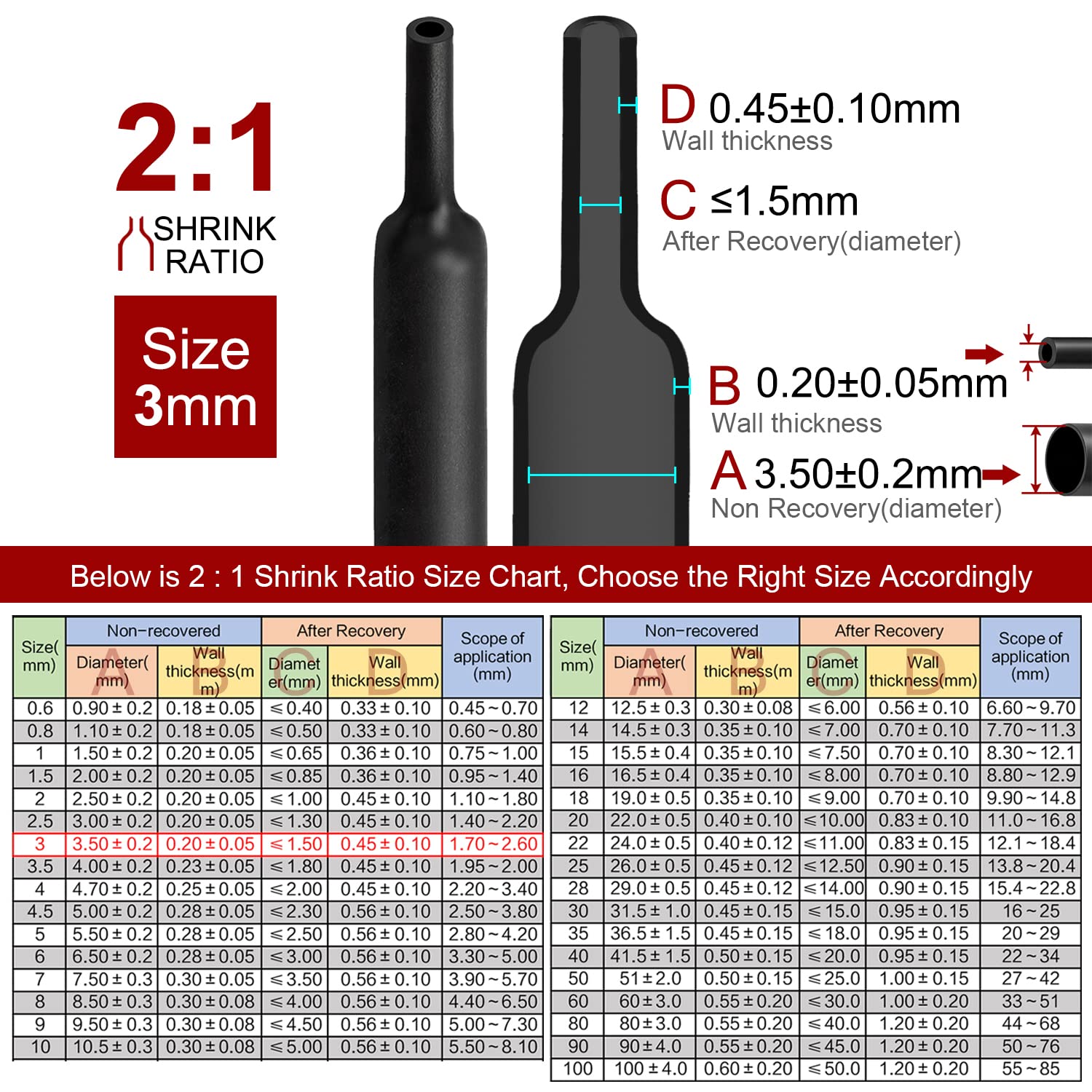 2m Polyolefin Shrink Tube 1/8