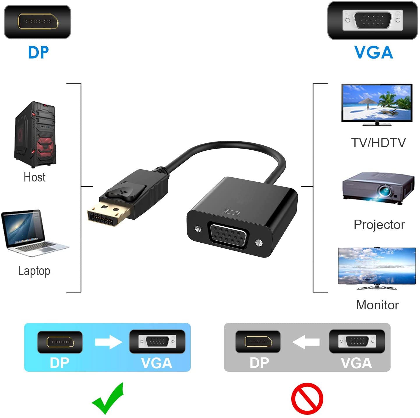 DisplayPort Male to VGA Female Gold-Plated DP Display Port to VGA Adapter