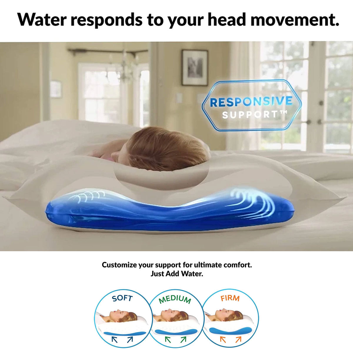 Luxurious Memory Foam Water Pillow 46 x 66 cm