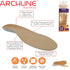 Insoles Orthotics Full Length Arch Support Diabetics Plantar Fasciitis  - EUR 42