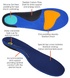 Active Orthotics Full Length Arch Support Pain Relief Insoles - For Work - S (EU 38-39)