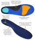 Active Orthotics Full Length Arch Support Relief Insoles - For Hiking & Outdoors - XS (EU 35-37)