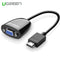 UGREEN HDMI to VGA Converter 40253