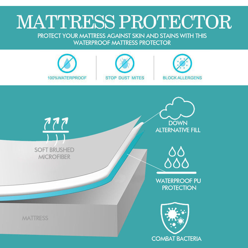 Terry Cotton Fully Fitted Waterproof Mattress Protector in Queen Size