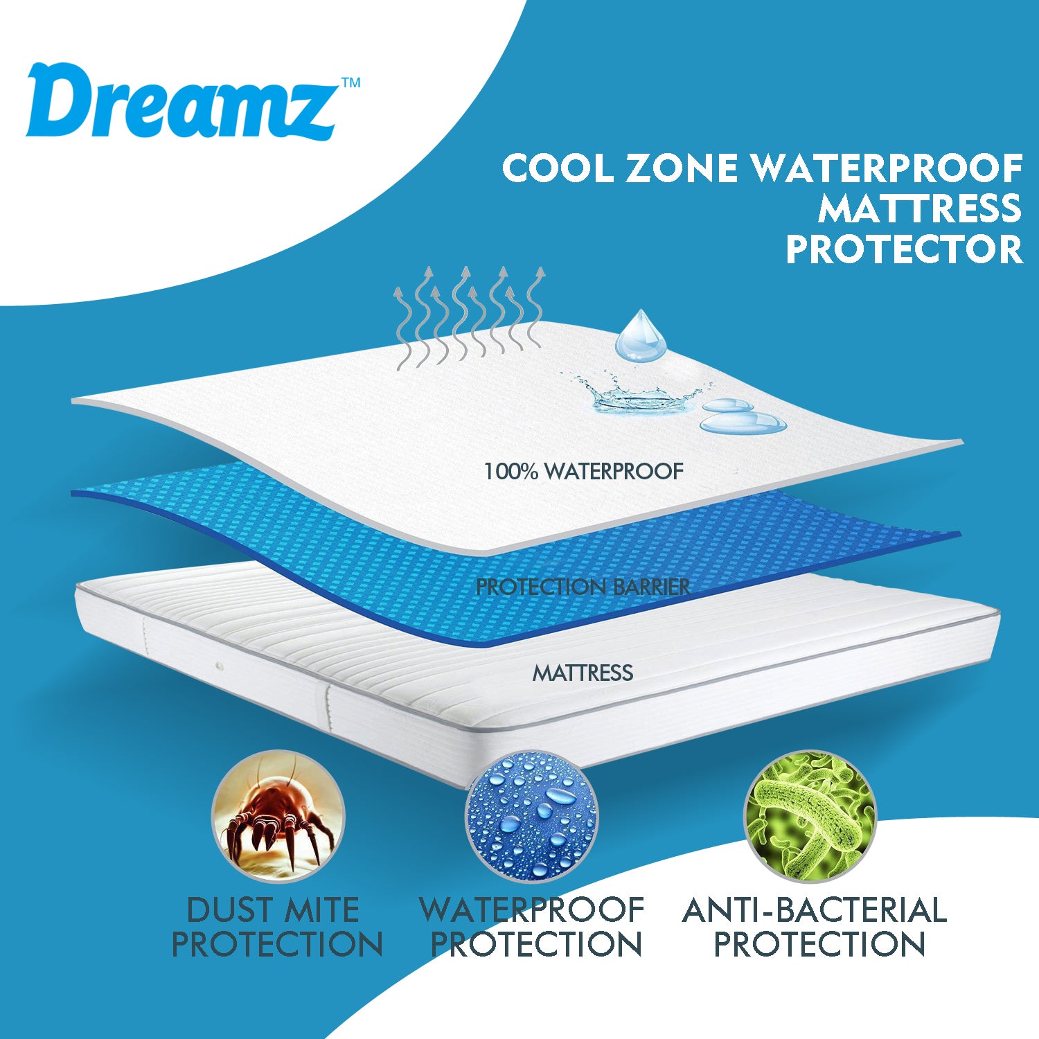 Mattress Protector Topper Polyester Cool Cover Waterproof Super King