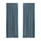 2 X Blockout Curtains Chenille  Blackout Draperies Eyelet Day 132x250 Blue